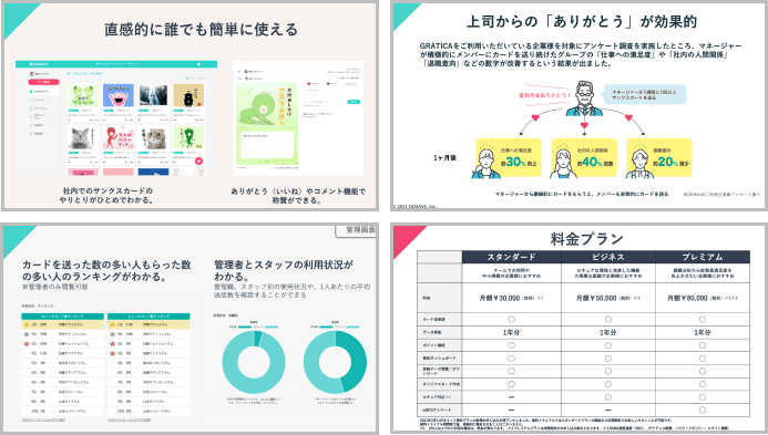 「3分でわかるGRATICA」